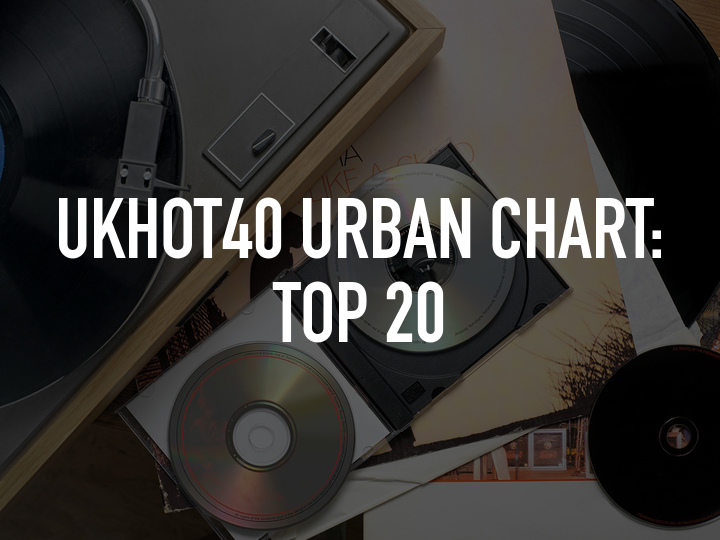 Top 20 Urban Chart